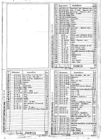 Состав фльбома. Типовой проект 264-12-144Альбом 4 Чертежи механооборудования сцены