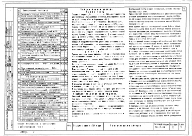 Состав фльбома. Типовой проект 264-12-118Альбом 1 Архитектурно-строительная, сантехническая, электротехническая и  и кинотехнологическая части 