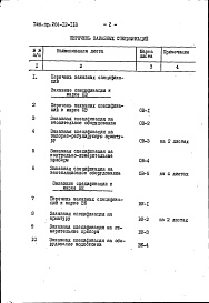 Состав фльбома. Типовой проект 264-12-118Альбом 4 Заказные спецификации