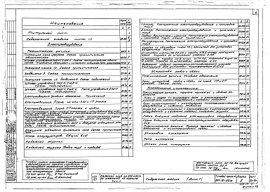 Состав фльбома. Типовой проект 264-12-87/75Альбом 3 Электрооборудование, устройство радио и связи, кинотехнология, кинотехника