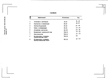 Состав фльбома. Типовой проект 263-12-269.86Альбом 4 Спецификация оборудования
