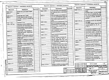 Состав фльбома. Типовой проект 263-12-256.86Альбом 1 Архитектурно-строительные и технологические  чертежи