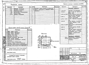 Состав фльбома. Типовой проект 263-12-256.86Альбом 2 Инженерное оборудование