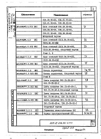 Состав фльбома. Типовой проект 263-12-256.86Альбом 4 Изделия заводского изготовления часть 1