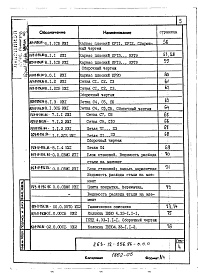 Состав фльбома. Типовой проект 263-12-256.86Альбом 4 Изделия заводского изготовления часть 1