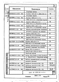 Состав фльбома. Типовой проект 263-12-256.86Альбом 4 Изделия заводского изготовления часть 1