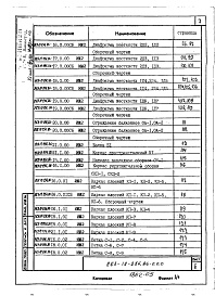 Состав фльбома. Типовой проект 263-12-256.86Альбом 4 Изделия заводского изготовления часть 1