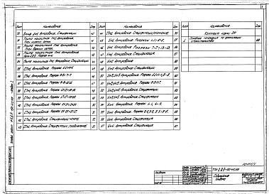 Состав фльбома. Типовой проект А-II,III,IV-150-410.88Альбом 1 Архитектурные решения. Конструкции железобетонные.   