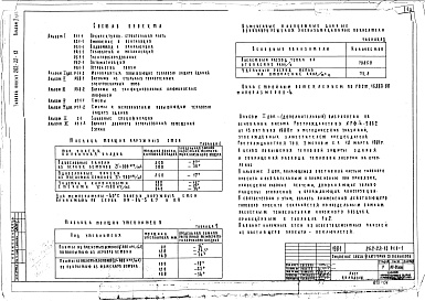 Состав фльбома. Типовой проект 262-22-13Альбом 2 Витражи из стальных тонкостенных электросварных труб