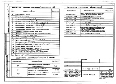 Состав фльбома. Типовой проект 262-15-46Альбом 5 Часть 2 Изделия заводского изготовления