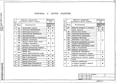 Состав фльбома. Типовой проект 262-12-275.86Альбом 1 Архитектурные решения