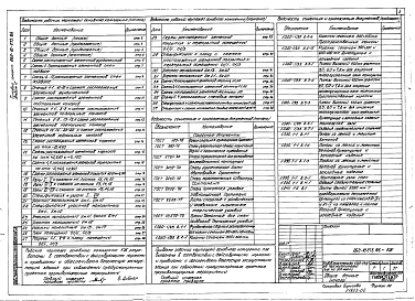 Состав фльбома. Типовой проект 262-12-275.86Альбом 2 Конструкции железобетонные. Конструкции металлические