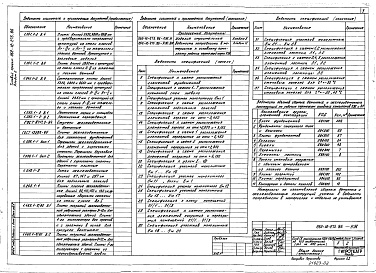 Состав фльбома. Типовой проект 262-12-275.86Альбом 2 Конструкции железобетонные. Конструкции металлические