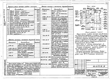 Состав фльбома. Типовой проект 262-12-275.86Альбом 4 Отопление и вентиляция. Эскизные чертежи общих видов нетипового оборудования. Водопровод и канализация