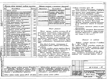 Состав фльбома. Типовой проект 262-12-275.86Альбом 6 Автоматизация сантехнических систем