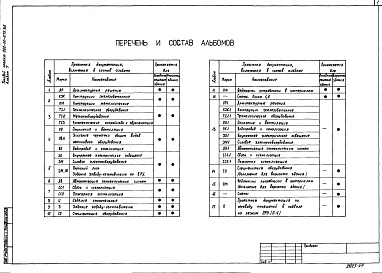 Состав фльбома. Типовой проект 262-12-275.86Альбом 7 Связь и сигнализация. Пожарная сигнализация