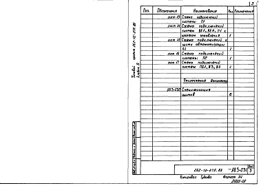 Состав фльбома. Типовой проект 262-12-275.86Альбом 9 Задание заводу изготовителю