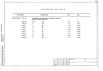 Состав фльбома. Типовой проект 262-12-275.86Альбом 10 Спецификация оборудования