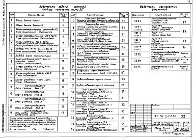 Состав фльбома. Типовой проект 262-12-253.85Альбом 4 Часть 1 Электрооборудование, связь и сигнализация, пожарная сигнализация 