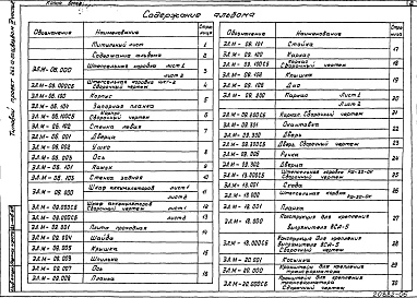 Состав фльбома. Типовой проект 262-12-253.85Альбом 4 Часть 2 Электромонтажные изделия