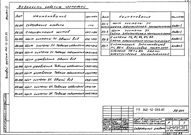 Состав фльбома. Типовой проект 262-12-253.85Альбом 6 Автоматизация сантехустройств. Задание заводу на изготовление щитов