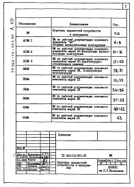 Состав фльбома. Типовой проект 262-12-253.85Альбом 7 Спецификации оборудования