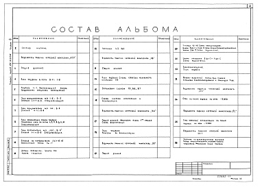 Состав фльбома. Типовой проект 262-12-253.85Альбом 9 Вариант с хозяйственно-бытовыми помещениями в подвале