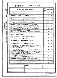 Состав фльбома. Типовой проект 262-12-253.85Альбом 11 Мероприятия по переводу  хозяйственно-бытовых помещений в подвале на режим укрытия