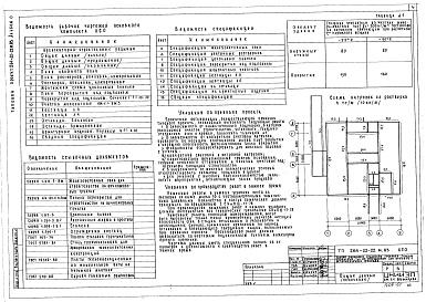 Состав фльбома. Типовой проект 264-22-22м.83Альбом 0 Материалы для привязки и чертежи нулевого цикла 