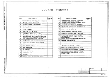 Состав фльбома. Типовой проект 264-22-22м.83Альбом 1 Архитектурно-строительные и технологические чертежи