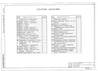 Состав фльбома. Типовой проект 264-22-22м.83Альбом 2 Отопление и вентиляция. Водопровод и канализация