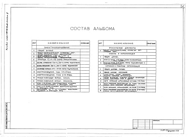 Состав фльбома. Типовой проект 264-22-22м.83Альбом 4 Электрооборудование. Связь и сигнализация. Охранная и пожарная сигнализация