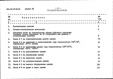 Состав фльбома. Типовой проект 264-22-22м.83Альбом 7 Сметы