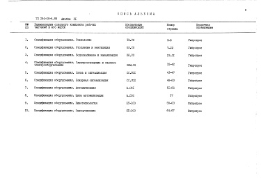 Состав фльбома. Типовой проект 264-28-4.86Альбом 6 Спецификации оборудования