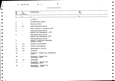 Состав фльбома. Типовой проект 264-28-4.86Альбом 7 Сметы часть 1