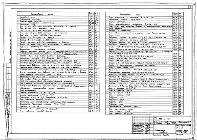 Состав фльбома. Типовой проект 266-12-166Альбом 1 Архитектурно-строительные и технологические чертежи