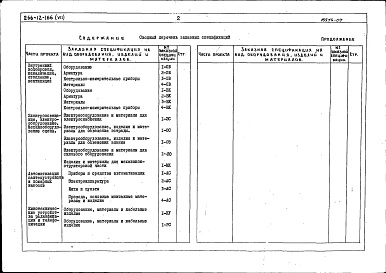 Состав фльбома. Типовой проект 266-12-166Альбом 7 Заказные спецификации