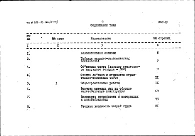 Состав фльбома. Типовой проект 266-12-166Альбом 8 Сметы