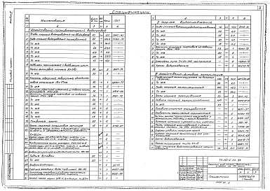 Состав фльбома. Типовой проект 266-12-179Альбом 2 Внутренний водопровод и канализация, отопление и вентиляция