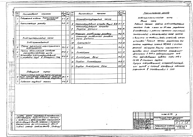 Состав фльбома. Типовой проект 266-12-179Альбом 3  Электроосвещение сцены, электроснабжение и механооборудование сцены