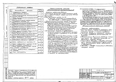 Состав фльбома. Типовой проект 266-12-179Альбом 5 Автоматизация сантехустройств