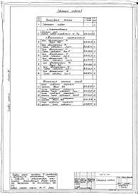 Состав фльбома. Типовой проект 266-12-179Альбом 6 Задание заводу-изготовителю по автоматизации санитарно-технических устройств