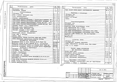 Состав фльбома. Типовой проект 266-12-192мАльбом 2 Санитарно-технические, электротехнические, кинотехнологические чертежи постановочного освещения