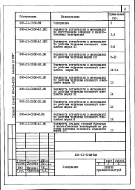 Состав фльбома. Типовой проект 266-12-192мАльбом 4 Ведомости потребности в материалах