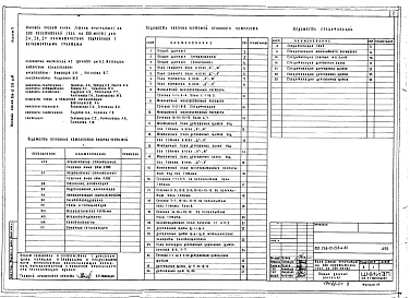 Состав фльбома. Типовой проект 266-12-233м.84Альбом 0 Материалы для привязки и чертежи нулевого цикла 