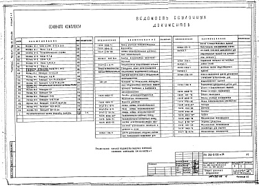 Состав фльбома. Типовой проект 266-12-233м.84Альбом 1 Архитектурно-строительные и технологические чертежи часть 1