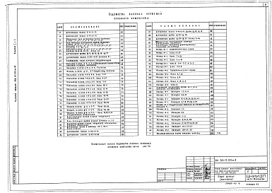 Состав фльбома. Типовой проект 266-12-233м.84Альбом 1 Архитектурно-строительные и технологические чертежи часть 2