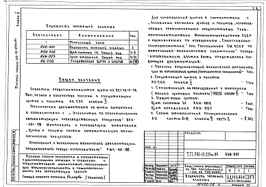 Состав фльбома. Типовой проект 266-12-233м.84Альбом 5 Автоматизация сантехустройств. Задание заводу на изготовление щитов