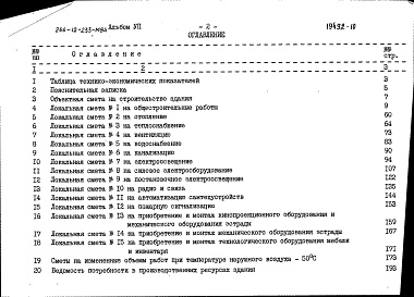 Состав фльбома. Типовой проект 266-12-233м.84Альбом 7 Сметы