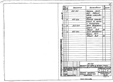 Состав фльбома. Типовой проект 266-12-236м.84Альбом 4 Задание заводу - изготовителю на автоматизацию санитарно-технических устройств